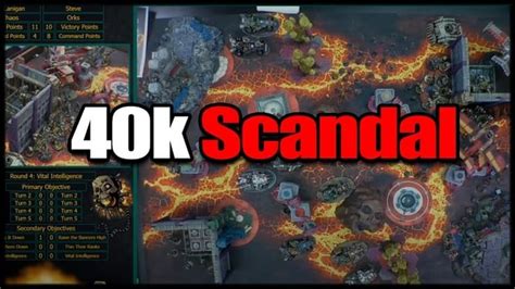 warhammer cheating scandal|Major 40k Tournament Scandal: Episode 288 .
